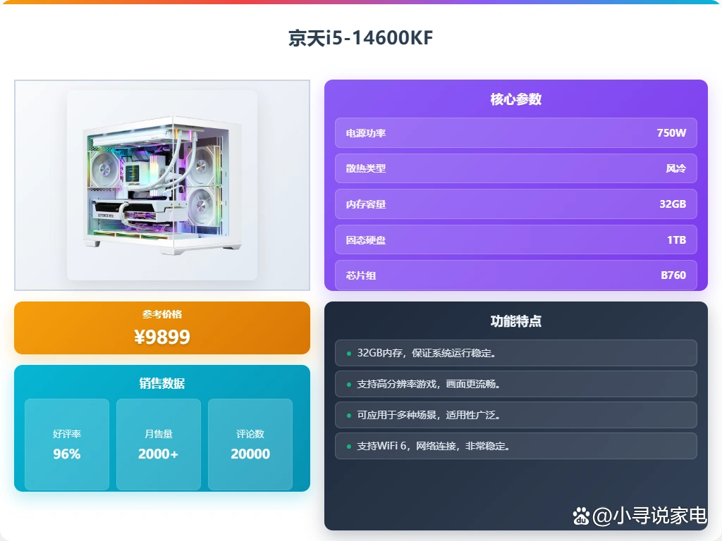 2025电竞电脑选购攻略_9款热门游戏台式机推荐_高配置台式电脑打网游戏