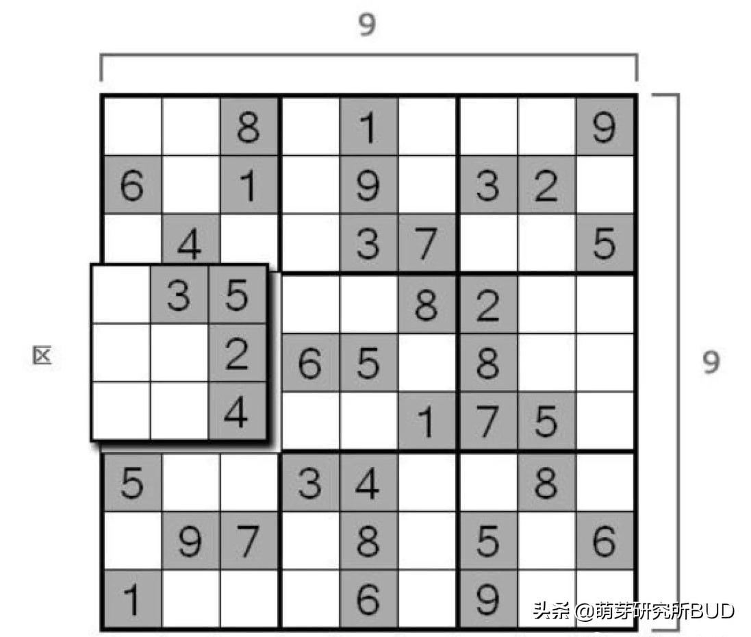 数独入门教程_适合幼儿的数独游戏_数独九宫格游戏