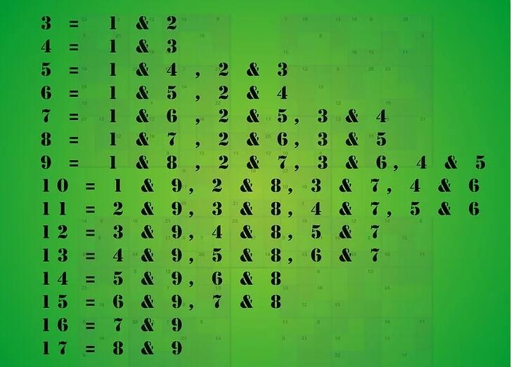 数独怎么玩_如何解数独_九宫格游戏 填数字