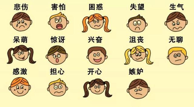 哭泣的游戏图解_认识情绪游戏_亲子游戏止哭