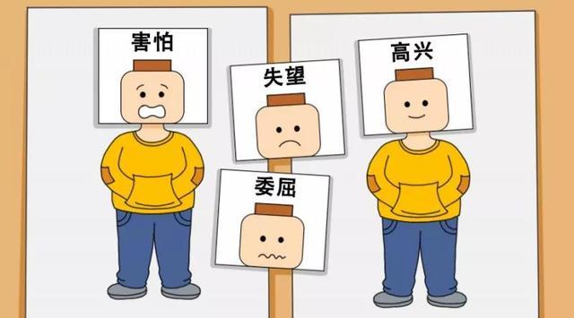 认识情绪游戏_哭泣的游戏图解_亲子游戏止哭