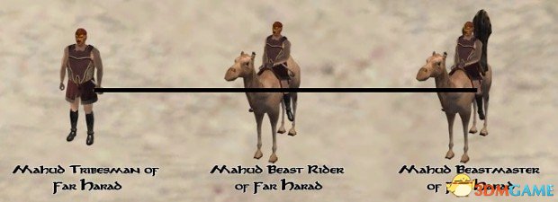 骑马与砍杀:战团 最后之日:指环王电影版MOD