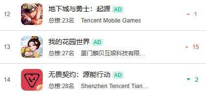 农场 游戏_我的花园世界 模拟经营游戏 种花得真花