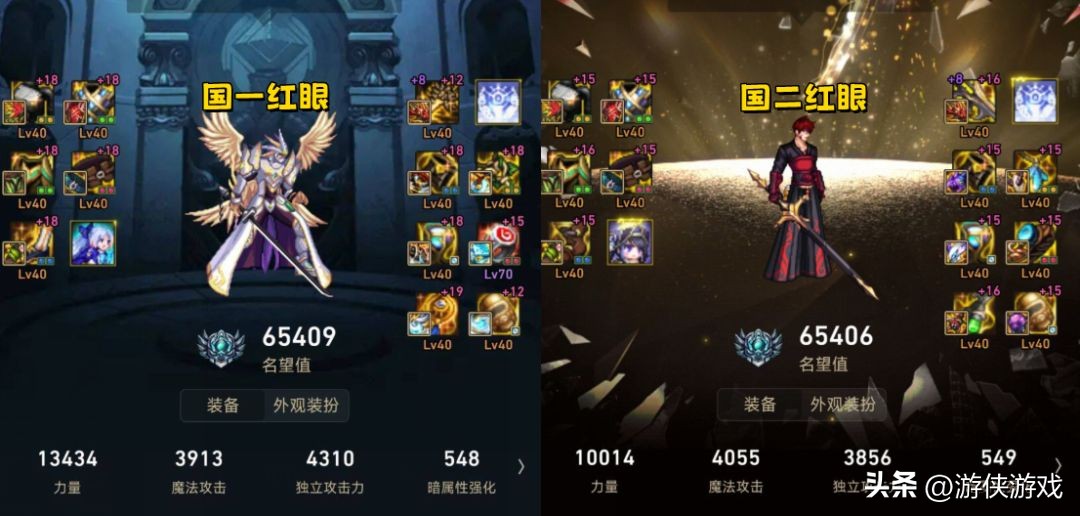 旭旭宝宝红18装备配置_地下城勇士游戏_旭旭宝宝全身红18