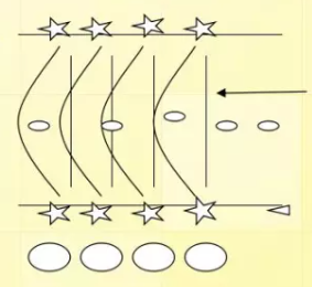 动作猜谜游戏_体育游戏教学设计_体育游戏活动方案
