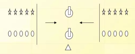 动作猜谜游戏_体育游戏活动方案_体育游戏教学设计
