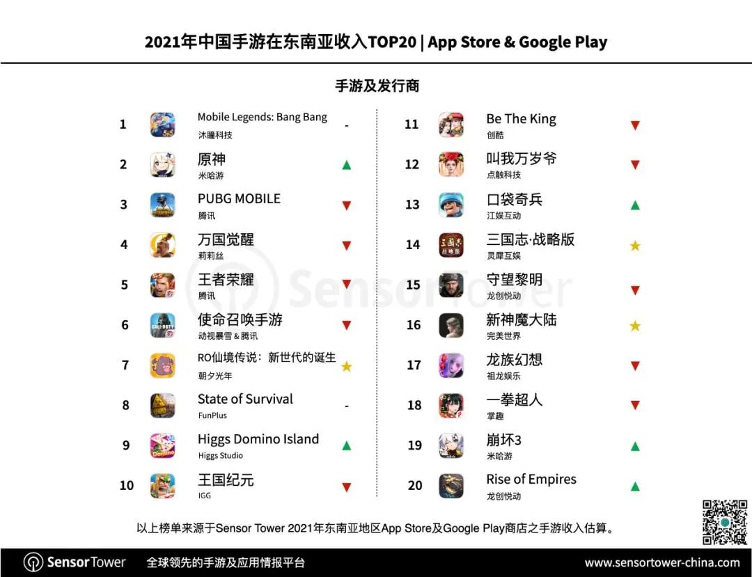 网易游戏招聘难吗_游戏行业裁员_春招求职难