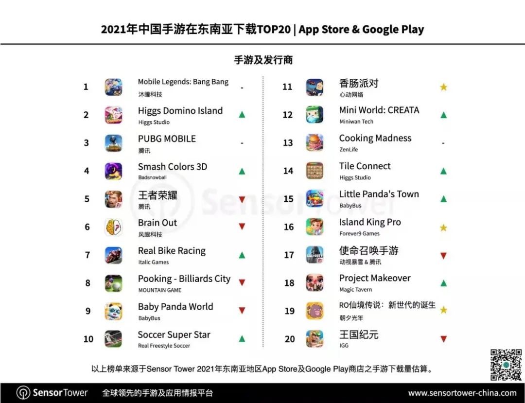 网易游戏招聘难吗_春招求职难_游戏行业裁员