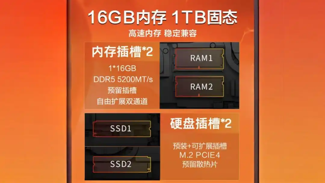 游戏电脑那个牌子好_暗影精灵11锐龙版 双十一优惠 惠普游戏本性价比