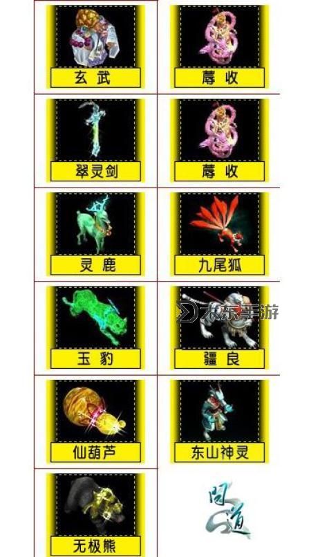 问道端游坐骑图鉴大全:全面收录与稀有坐骑攻略图1