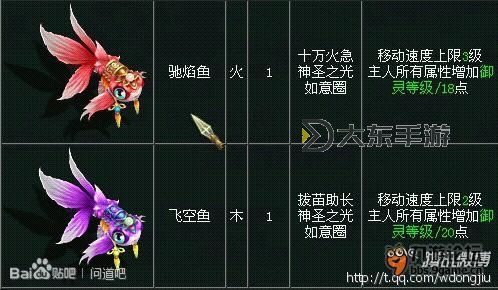 问道端游坐骑图鉴大全:全面收录与稀有坐骑攻略图2