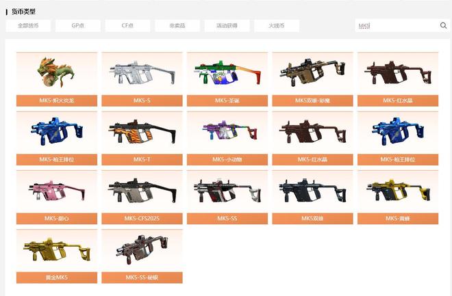 穿越火线里最好的枪_CF六烈龙加成冲锋枪_CFEVO禁用武器