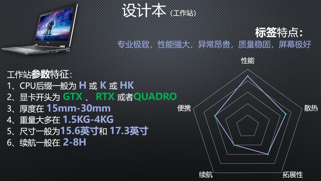 求玩dnf电脑配置_笔记本电脑选购指南_笔记本电脑推荐攻略