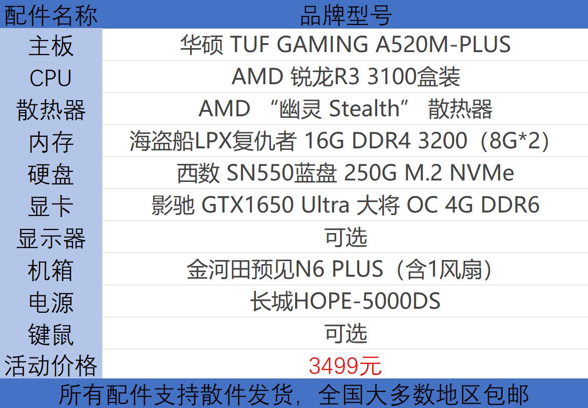 i3-10100F性价比配置_求玩dnf电脑配置_3000元价位电脑配置