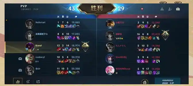 卡兹克打野技巧_卡兹克技能解析_英雄联盟卡兹克技能