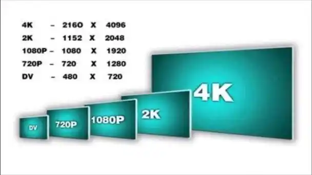 存储和打印像素计算方法_数码摄像机像素_像素与分辨率计算公式
