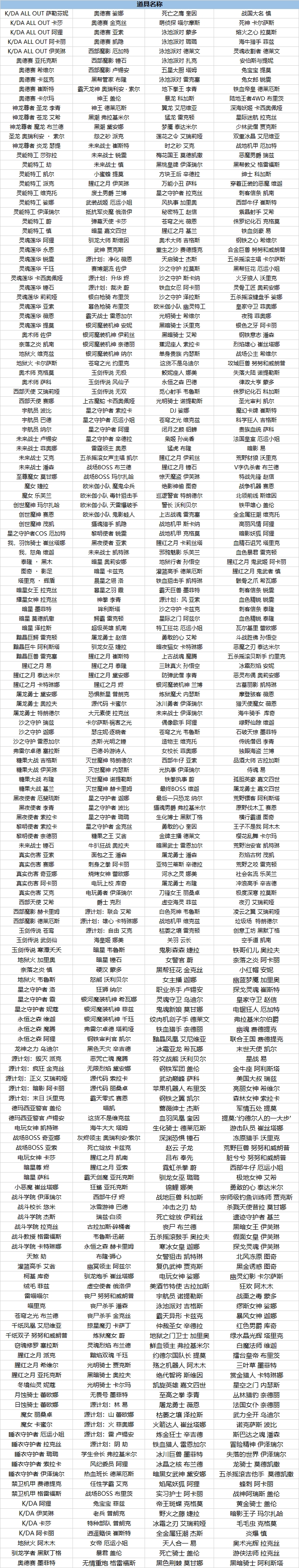 神龙系列皮肤半价_半价皮肤推荐_lol龙女皮肤银河价格