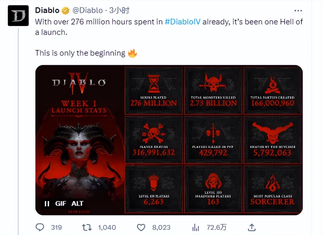 冒险岛飞花院地下泰和_洛奇成长系统地下城更新_冒险岛6转伤害上限7000亿