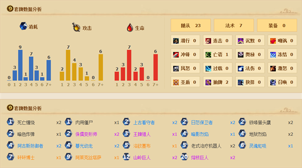 登顶亚服！周冬冬巨人术卡组与视频分享