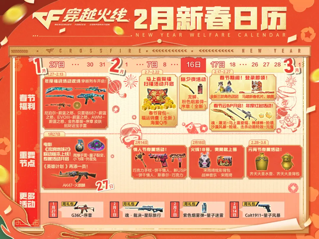 登录即领限定道具_电影流浪地球2穿越火线联动福利_穿越火线赏金令什么时候结束