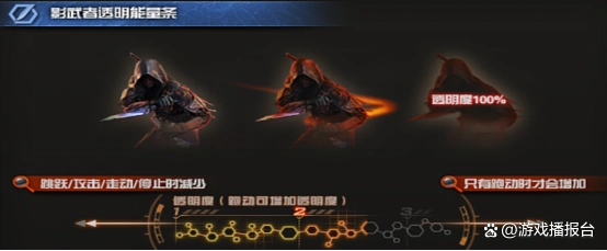 火线战场暗影模式游戏机制_火线战场暗影模式玩法规则_cf新模式中为什么要自杀