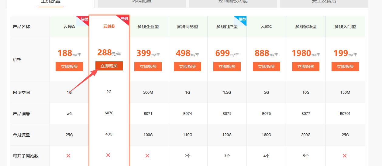 如何制作自己的网站,快速创建网站8个步骤？