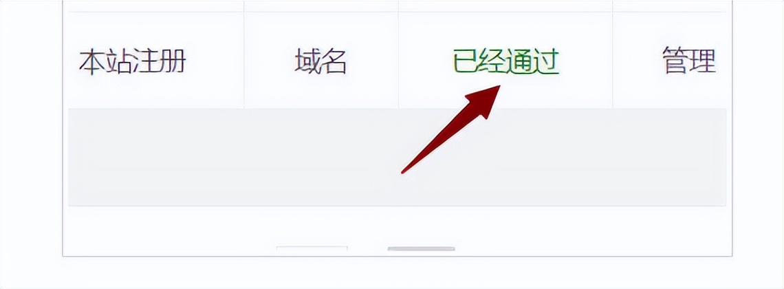 如何制作自己的网站,快速创建网站8个步骤？