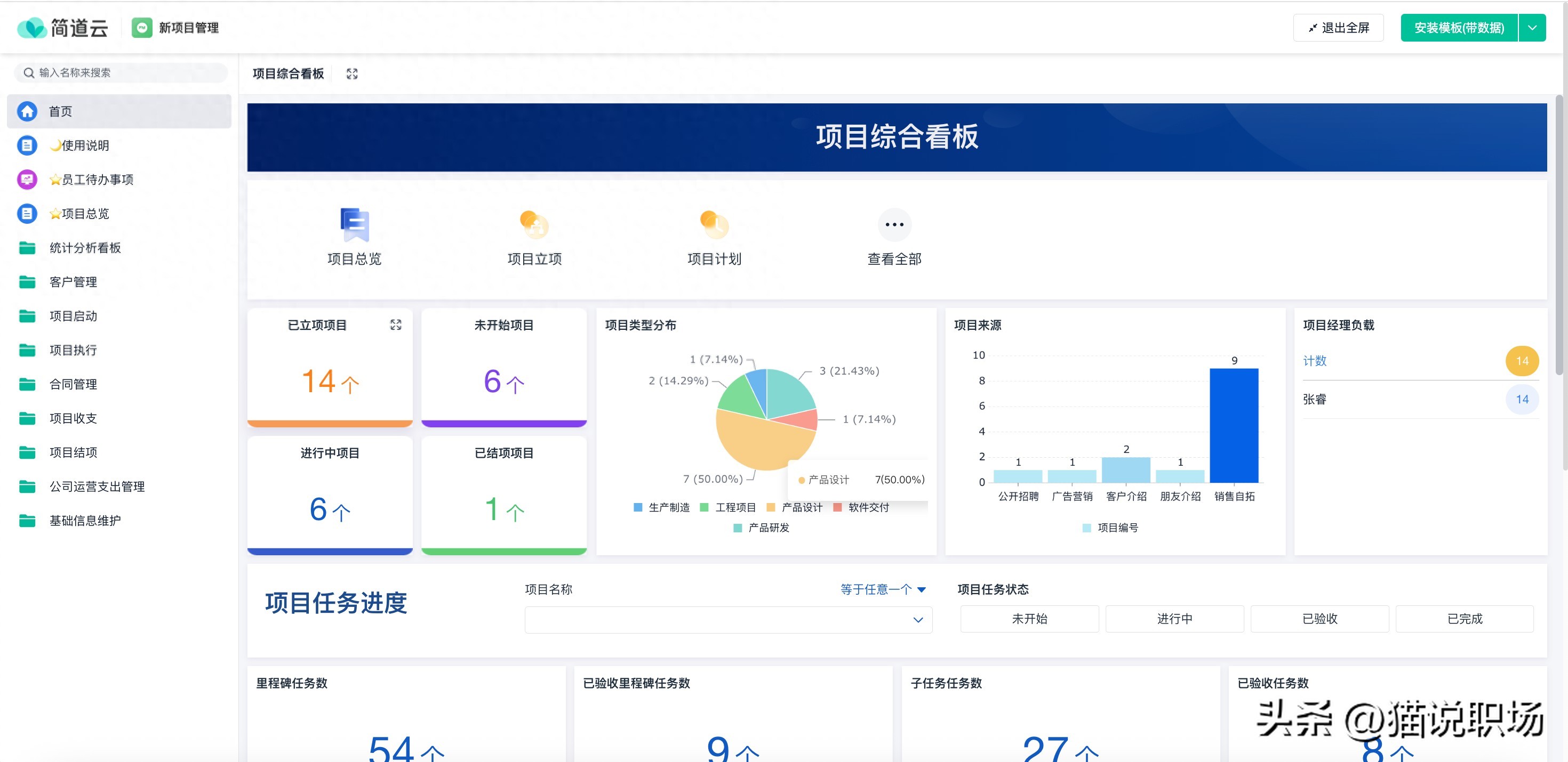 灵感与创意类网站_效率类网站_每日新开网页游戏发布网