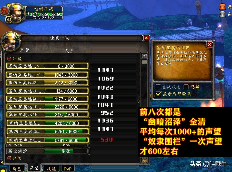 wow时光守护者声望奖励_魔兽世界TBC怀旧 外域5大重要声望 如何冲声望更划算 萨尔玛荣耀堡声望刷法