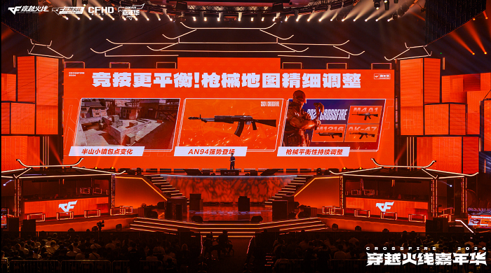 穿越火线枪战王者外挂_穿越火线IP火线RUSH计划 未来布局_穿越火线嘉年华2024 西安