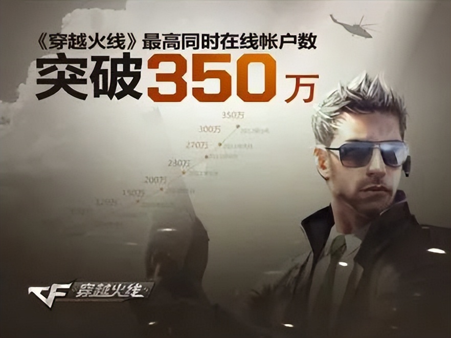 穿越火线网名_穿越火线AK47火麒麟_CF火麒麟武器历史