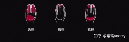 打穿越火线用什么鼠标好_FPS游戏鼠标推荐_卓威EC2 FK2-B赛睿RIVAL 600 300S G402 G403 hero 炼狱蝰蛇 毒蝰终结版 G903 Lightspeed