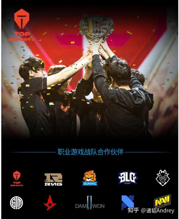 卓威EC2 FK2-B赛睿RIVAL 600 300S G402 G403 hero 炼狱蝰蛇 毒蝰终结版 G903 Lightspeed_FPS游戏鼠标推荐_打穿越火线用什么鼠标好