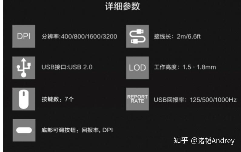 卓威EC2 FK2-B赛睿RIVAL 600 300S G402 G403 hero 炼狱蝰蛇 毒蝰终结版 G903 Lightspeed_FPS游戏鼠标推荐_打穿越火线用什么鼠标好