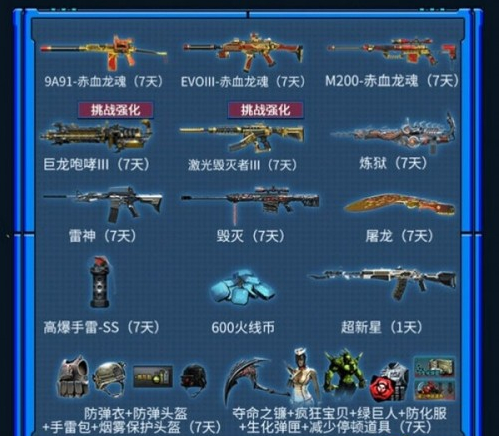 穿越火线军火基地神器补给活动玩法推荐