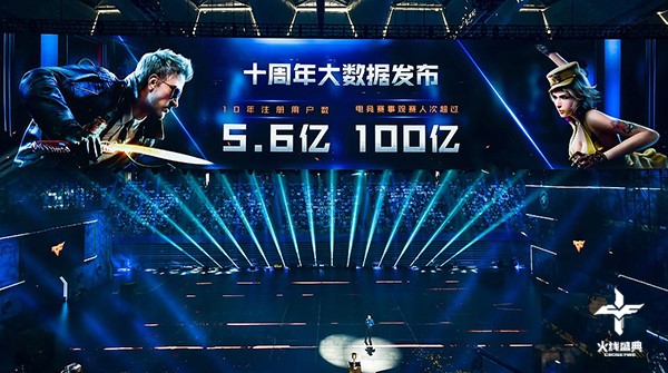 穿越火线“火力无止境” 国民枪战游戏这十年