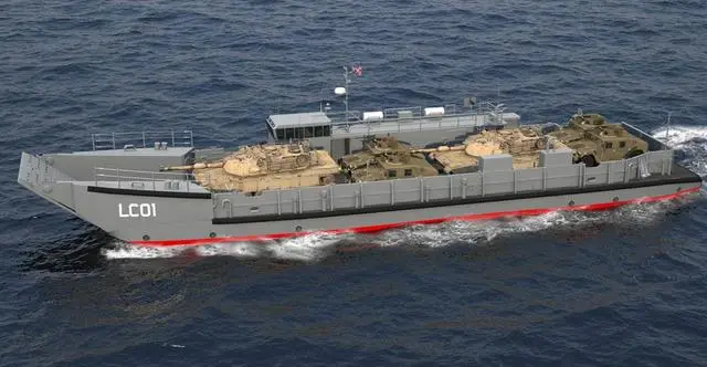 Force Design 2030计划_美军南海战略_美国在南海会开战吗