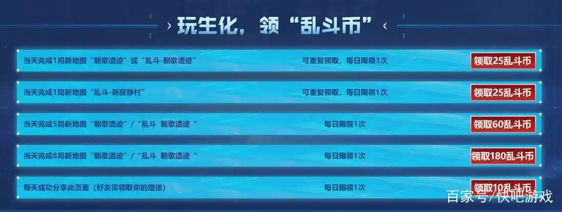 CF妖姬变异宝贝 生化强化道具 太极扇奖励_CF永久幽灵 全新太极扇 活动任务_穿越火线太极扇活动