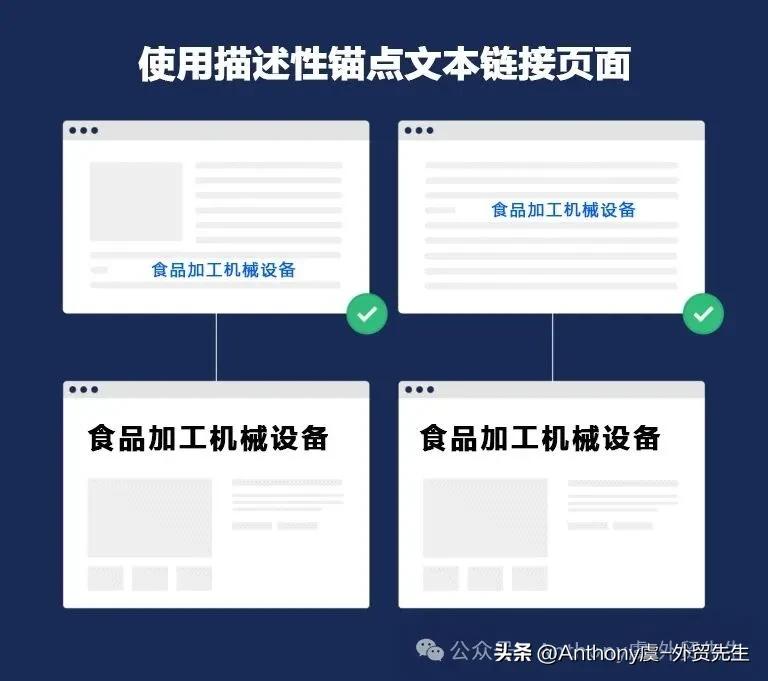 2026 最新 SEO 网站设计指南：提升搜索排名与转化率