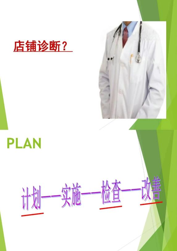 数据驱动 + 空间赋能：门店数据分析（附分析PPT）