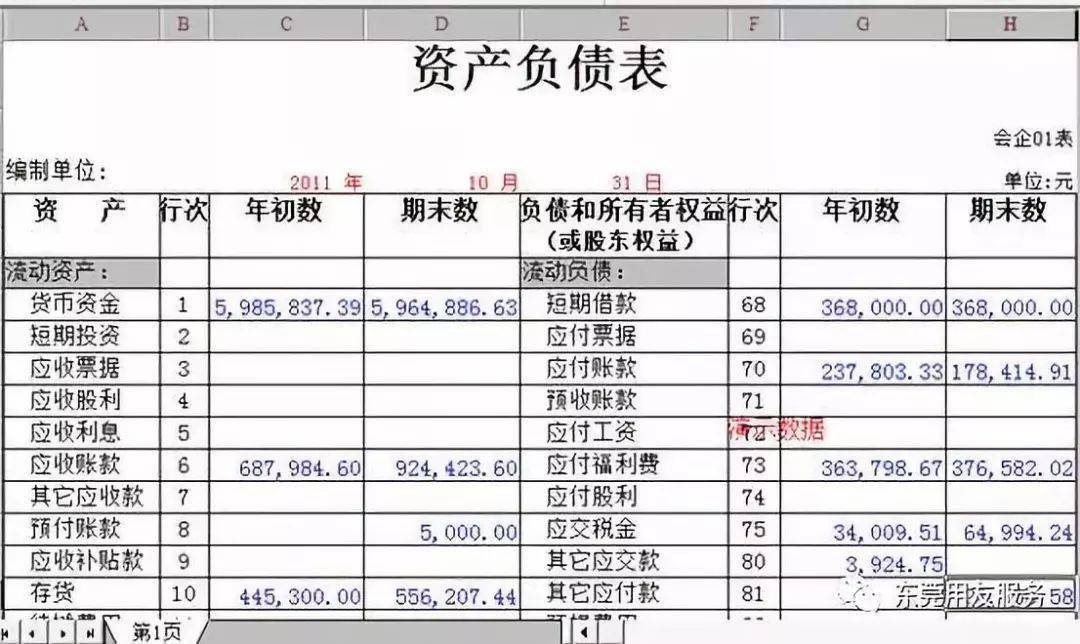 金蝶、用友日常账务处理大全！超详细操作流程，会计快查收！