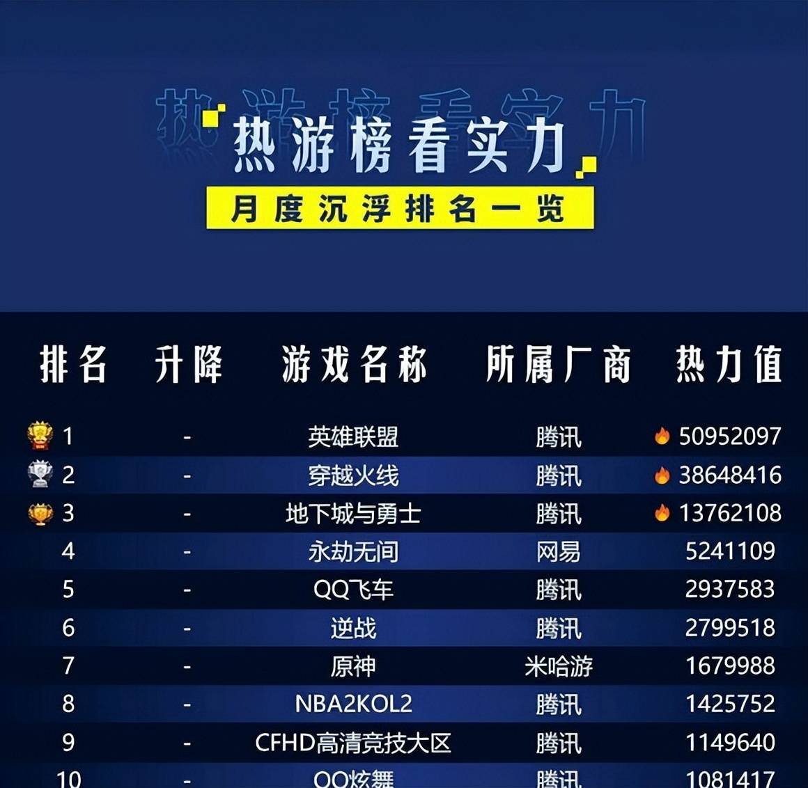 穿越火线15周年活动_网吧火线任务_穿越火线VVIP套装送出