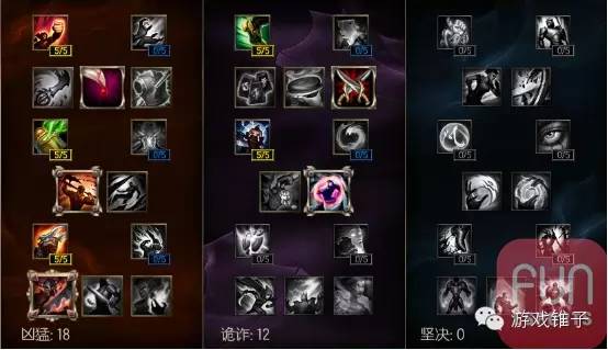 双舞套路_死亡之舞被动什么意思_死亡之舞幻影之舞