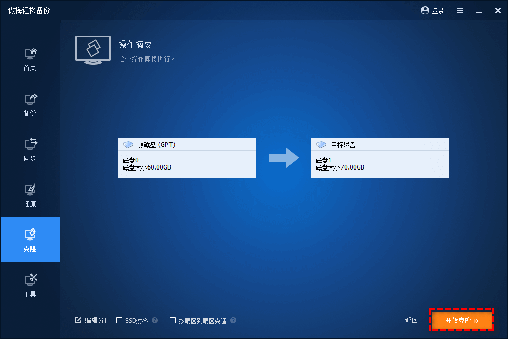 固态硬盘需要4K对齐么？不知道的伙伴看过来！