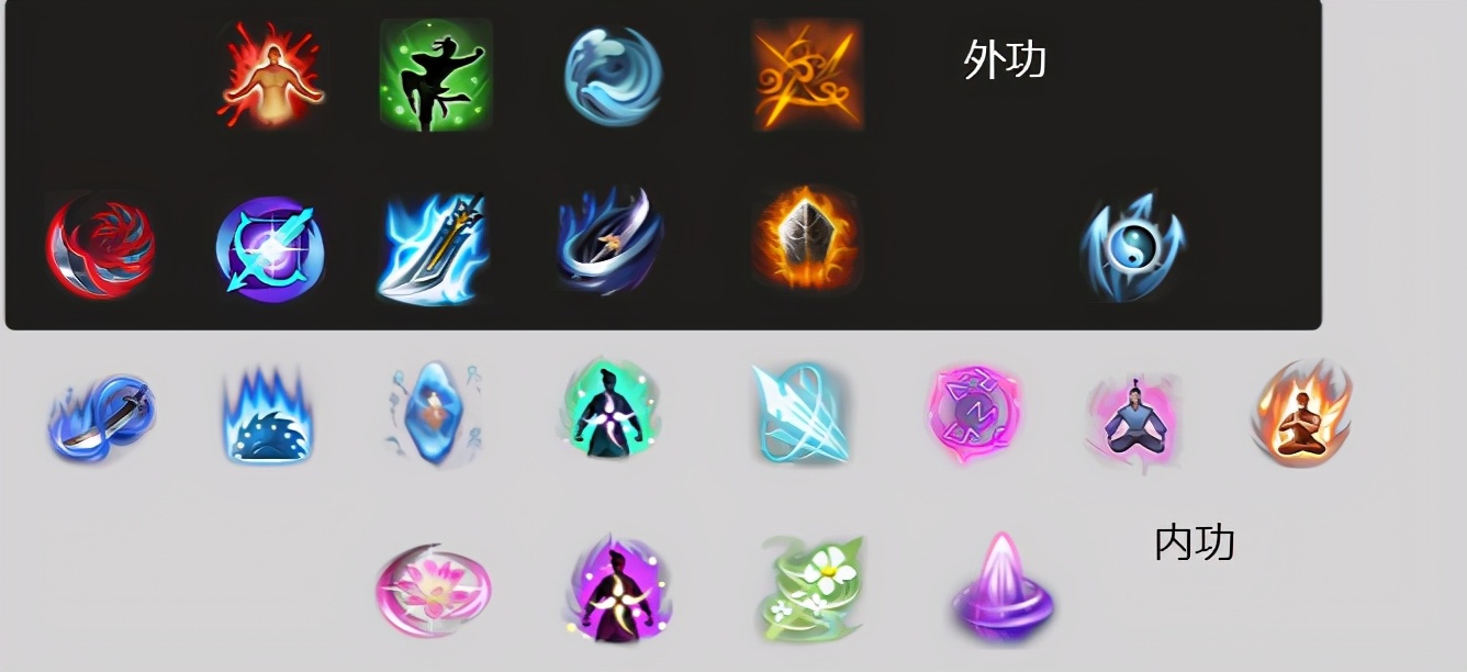 剑网三竞技场职业_剑网3门派职业搭配攻略_剑网3竞技场配置优劣