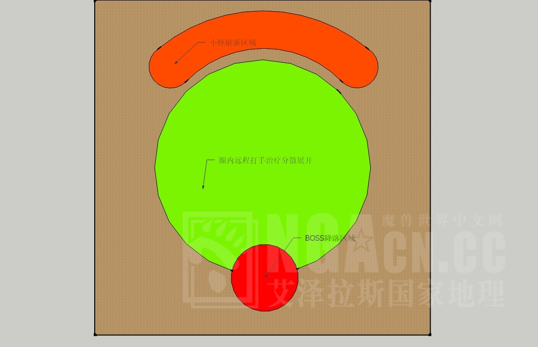 魔兽世界奥杜尔怎么打