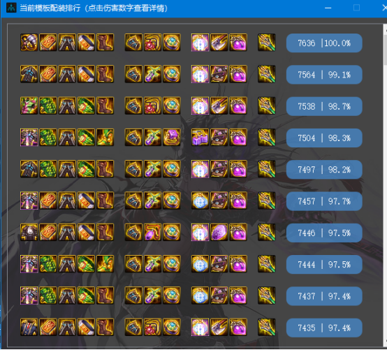 dnf鬼泣神话改版排行表 次元穿越者之星 大幽魂上衣_鬼泣86版本装备