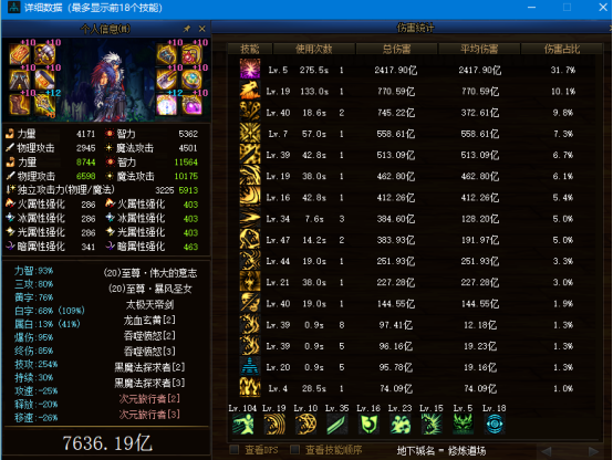 dnf鬼泣神话改版排行表 次元穿越者之星 大幽魂上衣_鬼泣86版本装备