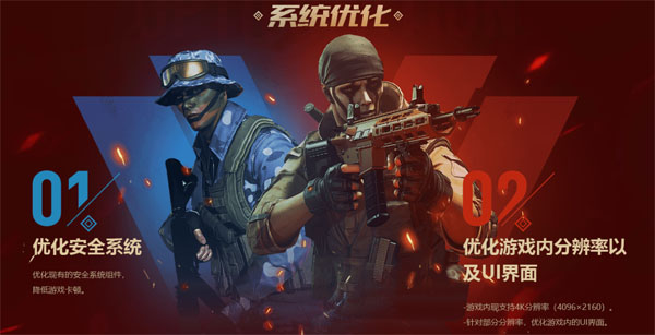 穿越火线CF怎么使用