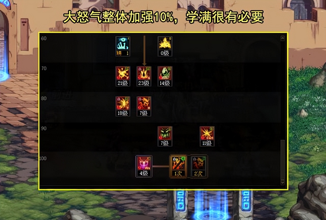 dnfeiji修罗加点_红眼加强加点方案_红眼职业平衡改动解析